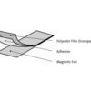 diomagnetic layers